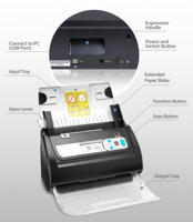Brutustek-Scanner de documents PSD300, dispositif à grande vitesse, avec alimentation de 50 feuilles, usages de balayage multiples, pour aiguiser et travailler 365