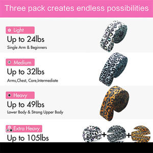 Bandas de Resistencia Largas para Ejercicios de Gimnasio con Logotipo Personalizado al por Mayor - Product Image 3