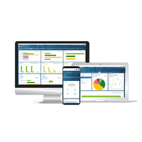 Empleado de programación y desarrollo de Software de gestión de empresa | Mejor empleado de App de Servicios de Desarrollo por Webroot