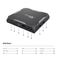 Fábrica de Smart TV Box X96 Max+ con el Último Chipset, 4 GB, 32 GB, 64 GB, Amlogic S905x3, Android 4K, TV Box X96 Max Plus