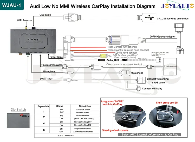 Joyeauto — mise à niveau apple carplay sans fil, pour Audi 2010-2016 A4 A5 Q5 S4 S5 B8 Android Auto, version originale