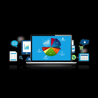 En iyi ERP çözümleri şirketi | ERP yazılımı | ERP geliştiricileri-Protolabz eServices