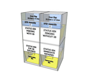 โรงรับจำนำสินทรัพย์ UHF RFID การจัดการสินค้าคงคลัง - Product Image 1
