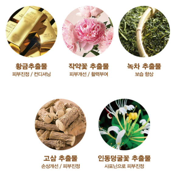 Korean Cosmetic LAYDAY 24K Gold Luxury Skin Care 6 Set