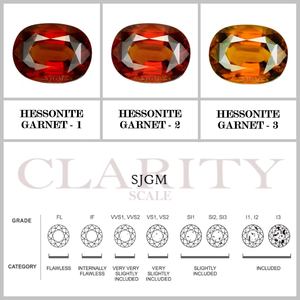 Grenat "hsonite naturelle, 1 unité, coupe ample, prix d'usine, vente en gros - Product Image 3