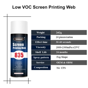 Truyền Nhiệt In Ấn Màn Hình Khung Lưới Lá Pallet Bảng Dính Keo - Product Image 4