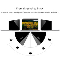 LFD528 3H Japan PET Magnetic Removable Privacy Filter Anti-Glare Bebas Gelembung Tebal 0.4mm Pelindung Layar Grade AAA MacBook Pro