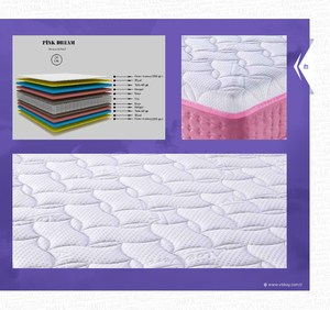 ที่นอนพร้อมปลอกซิปซักได้ - Product Image 2