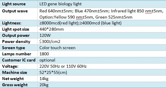 Astiland Acne Led Therapy Photodynamic Therapy Machine Pdt Machine Facial Equipment