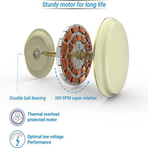 Reve Modern 3 Blade Ceiling Fan With Dust <b>Clean</b> Aluminium Blades And Copper Motors For Hotels | Households Electric Power Source - Product Image 4