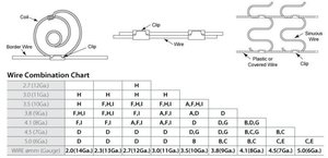 APLUS CL-38-3000 CLINCH <b>CLIP</b> for <b>CAR</b> SEAT <b>CLIP</b> MATTRESS <b>CLIP</b> APPLICATION - Product Image 3