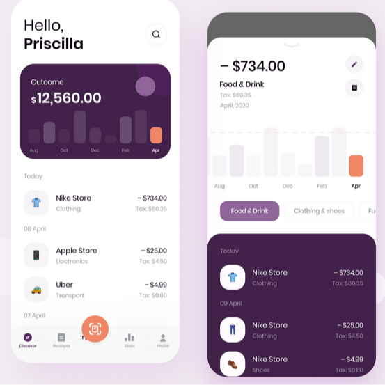Online Best Salesperson Tracking App Design | Android Tracker App