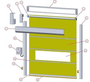 MOTTO HIGH SPEED PVC ROLL up <b>DOOR</b> for WAREHOUSE with INDUSTRIAL DESIGN - Product Image 1