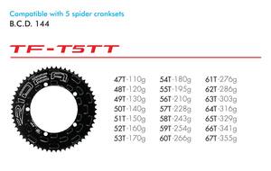 Ridea จักรยานห่วงโซ่เดียว - Product Image 3