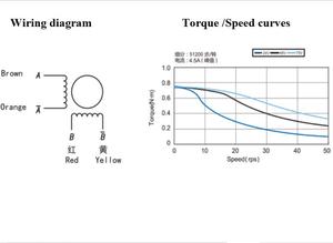 Shinano Kenshi Nema 23 Động Cơ Bước 0.756Nm 4.2A Bộ Định Tuyến CNC Máy Tiện Robot <span class=keywords><strong>Reprap</strong></span> - Product Image 5