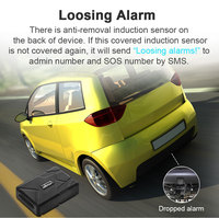 Traceur GPS 2G 3G TK915 10000mAh avec aimant, dispositif de suivi de véhicule, système de puce pour voiture, conteneur, camion