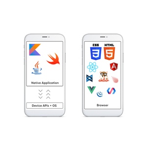 Híbrido App desarrollo empresa en la India | Líder App móvil solución proveedor | Hybrid App de Servicios de Desarrollo por Webroot - Product Image 3