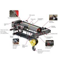 Grue à portique à double poutre mobile électrique OEM 50t Chine