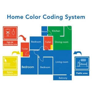 Kit de Limpieza Profesional Personalizado 12 en 1 con Sistema de Codificación por Colores, Juego de Herramientas de Limpieza para Uso en el Hogar y Centros Comerciales - Product Image 6