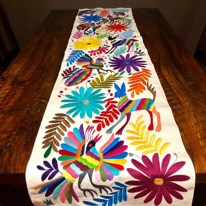 Selon l'image montrée