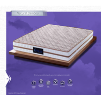 Matelas orthopédique en mousse à mémoire de forme naturelle, antibactérien, rafraîchissant, design contemporain, pour la maison, la chambre, l'hôtel, l'hôpital