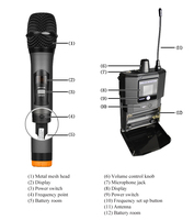 Sistema Inalámbrico Profesional de Karaoke UHF de 4 Canales, Micrófono de Solapa, Micrófono de Cuello con Graves y Agudos, Micrófono de Diadema para Artistas
