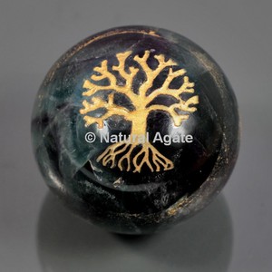 ซื้อเครื่องมือรักษาด้วยปรัชญาเสือตาหินธรรมชาติทรงกลมบอล - Product Image 2