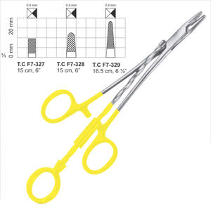 Corwin Pemegang Jarum Gunting Tang dengan TC Terbuat dari Baja Tahan Karat Kelas Bedah - Product Image 2