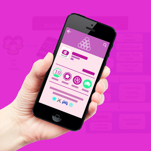 Mobile app architecture diagram Development Company | Award Winning Mobile App Development Services by Webroot Infosoft - Product Image 3