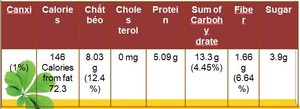 Cacahuètes enrobées de café fumé, collation croustillante et savoureuse au goût grillé intense, pour les marques de snacks en détail et la distribution en distributeurs automatiques - Product Image 6
