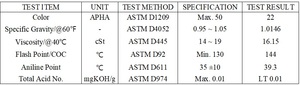 ESOL N15-Hydrocarbure et dérivés de pureté 99.9% ESOL et dérivés les mieux répertoriés du fabricant avec numéro CAS 69430-35-9 - Product Image 6