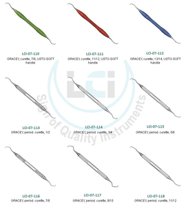 Curettes dentaires M/O acier inoxydable métal pour source d'alimentation électrique manuelle matière plastique - Product Image 3