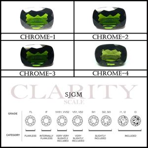 Diopside de chrome naturel coupé en poire 9X14mm prix de gros pierre précieuse en vrac à facettes de qualité fine Diopside de chrome russe - Product Image 2