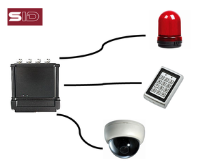 UHF RFID คนควบคุมการเข้าถึงวิธีแก้ปัญหาแฮนด์ฟรีหลายกรณีที่ประสบความสำเร็จ - Product Image 1