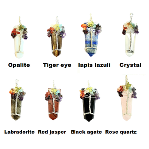Quartz Opalite Plat Crayon Point Cristal Pendentif Collier Reiki Guérison Pierres Cristal Pendentif Collier - Product Image 6
