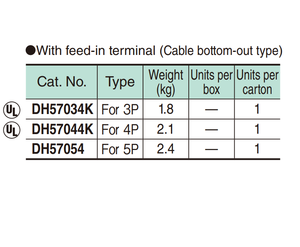 Panasonic High Tro Reel, isolateur de tension d'extrémité: DH57034K, DH57044K, DH57054 - Product Image 2