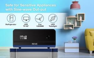 Qualité supérieure 1100 Home Pure Sinewave Inverter UPS-Noir ....... pour la maison - Product Image 4