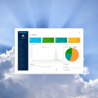 Software de contabilidad de Hospital de contabilidad, India, Software de gestión de Hospital sanitario con desarrollo de contabilidad
