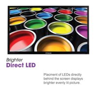 LED pintar TV LED, 75 inci 4K UHD DLED ELED QLED OLED Mini