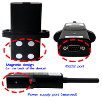 Module WIFI pour les onduleurs spécifiques de la série MPP Solar PIP, surveillance Wifi, application WatchPowr, smartphone, LV6048, noir, 0,5 kg