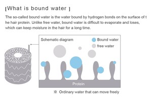 Buder Taiwan Electrolytic Hydrogen <b>Shower</b> Generator Handheld Platinum-coated Titanium <b>Plates</b> Waterproof Lithium-ion Battery Face - Product Image 6