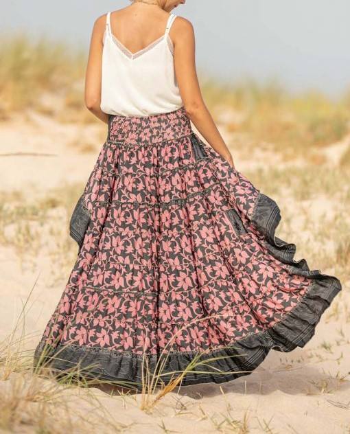 ตามภาพที่แสดง