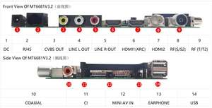 Televisor Inteligente Más Económico de <span class=keywords><strong>12</strong></span> <span class=keywords><strong>Voltios</strong></span> sin Marco para Caravana/Autocaravana/Camión - Product Image 6