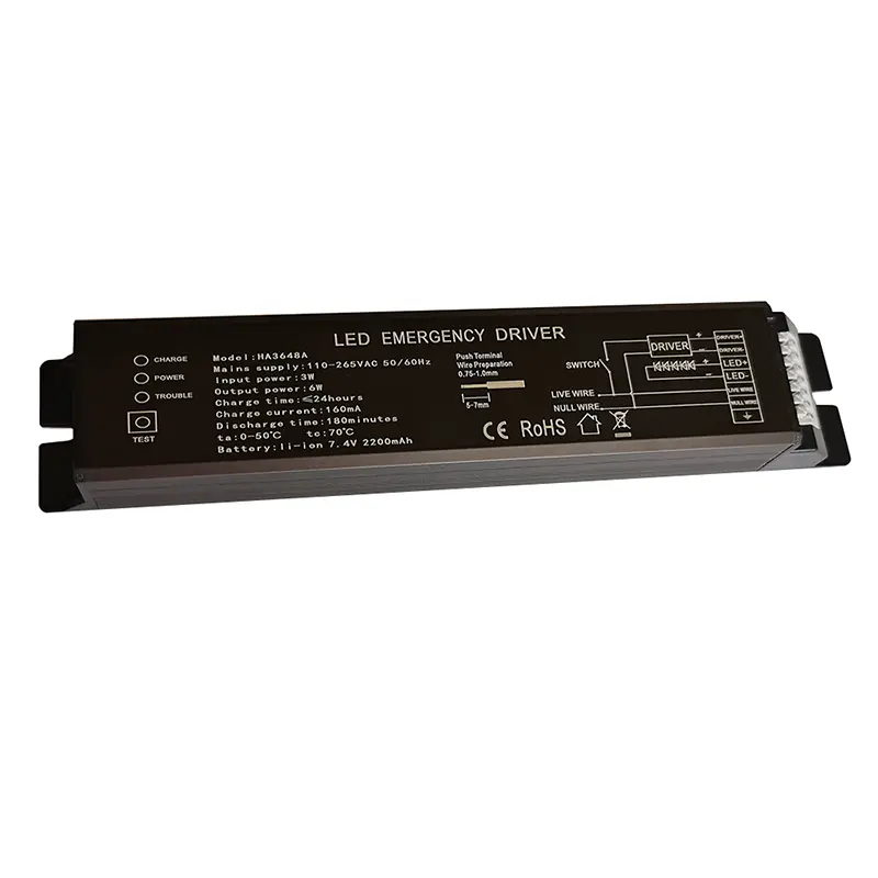 Alimentation de secours panneau lumineux de plafond à LED, ensemble d'alimentation d'urgence AC 85-265V aluminium 3 ans