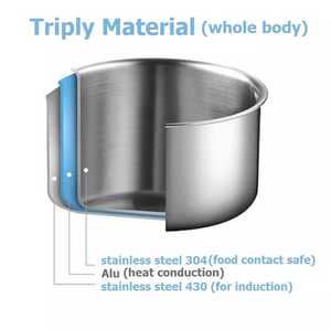 ชุดเครื่องครัวสแตนเลส triply talsa คุณภาพสูงกระทะสามชั้น - Product Image 3