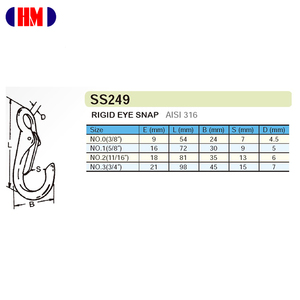 ตะขอเกี่ยวสแตนเลส SS249 แบบเกลียว - Product Image 4