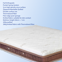 Matelas Orthopédique Moyexo à Mémoire de Forme et Ressorts Ensachés, Anti-Bactérien, Hypoallergénique, Housse Amovible, Rafraîchissant, Meuble de Maison