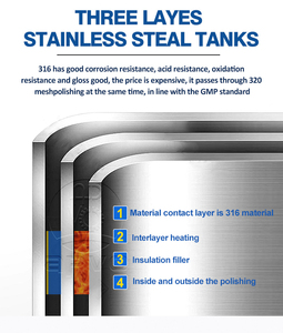 2023 Top-Lieferant Halbautomat ische Aloe Vera Gel-Füll maschine Kosmetische Abfüllanlage Abfüll linie - Product Image 6