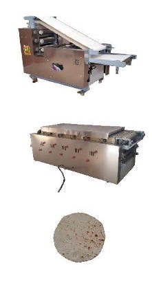 Automatic Pita Making Machine Adjustable Speed