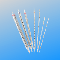 Pipette sérologique en PS transparent de haute qualité, stérile, pour usage en laboratoire, capacités de transfert de liquide 1 ml 50 ml, OEM